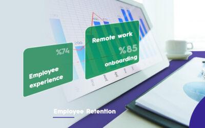 8 Employee Retention Statistics Employers Cannot Ignore