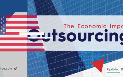 Exploring the Economic Impact of Outsourcing in Mexico